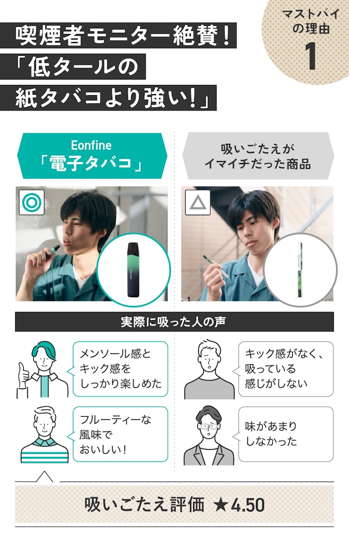理由①:あ、これタバコじゃん!ガツンとくる吸い心地に文句なし