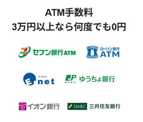 PayPay銀行のATMはどこで使える?