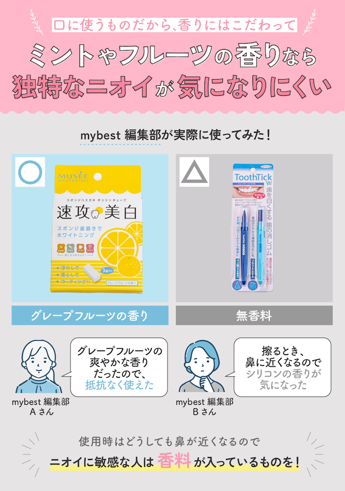 香りはミントやフルーツが使いやすい