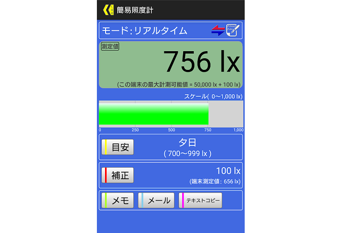 初心者には目安照度が表示されるものがおすすめ