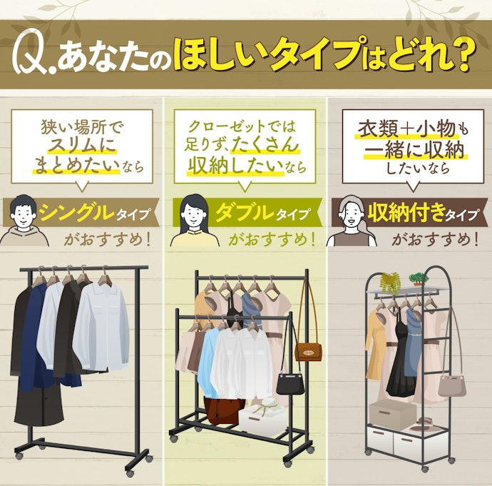 ハンガーラックは主に3種類!自分に合うタイプを選ぼう