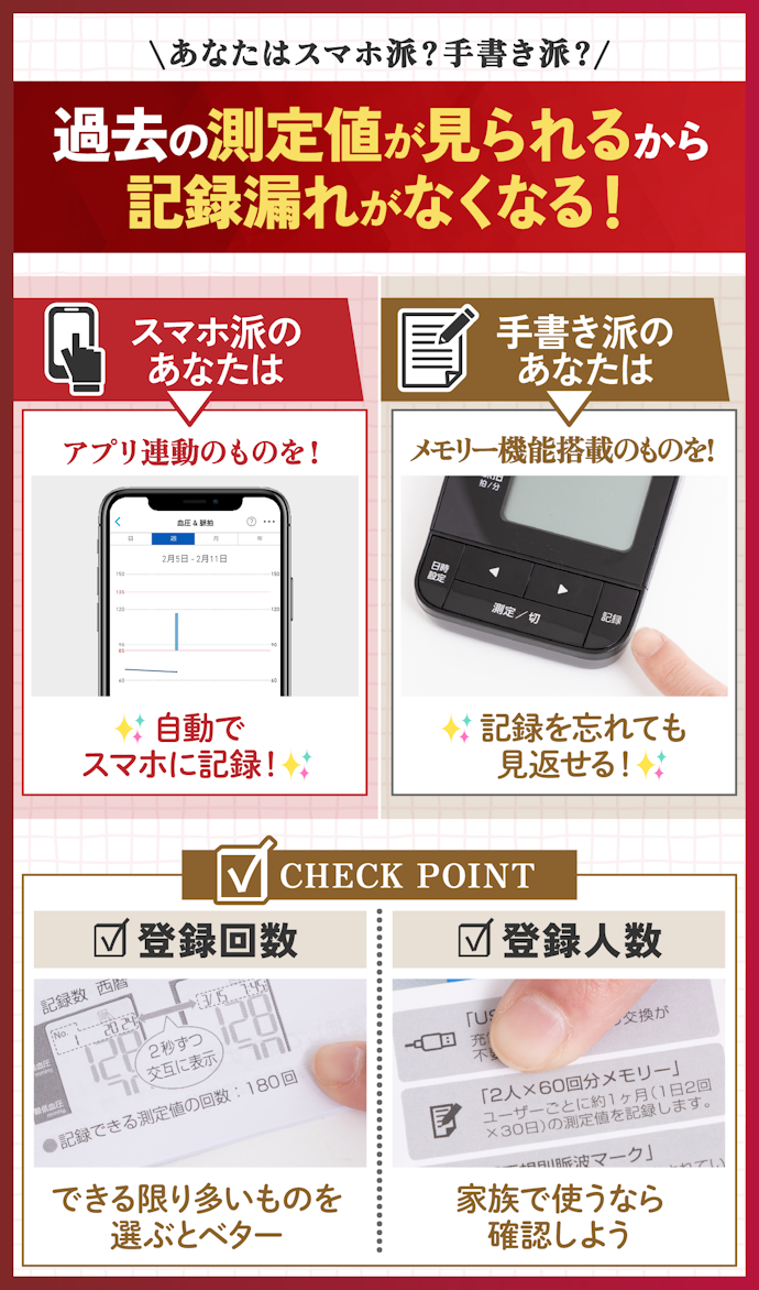 記録できる血圧計がほしいなら「アプリ連携機能」or「メモリー機能」搭載のものがおすすめ!