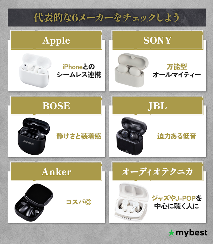 メーカーごとに音作りは個性がある!代表的な6メーカーをチェックしよう