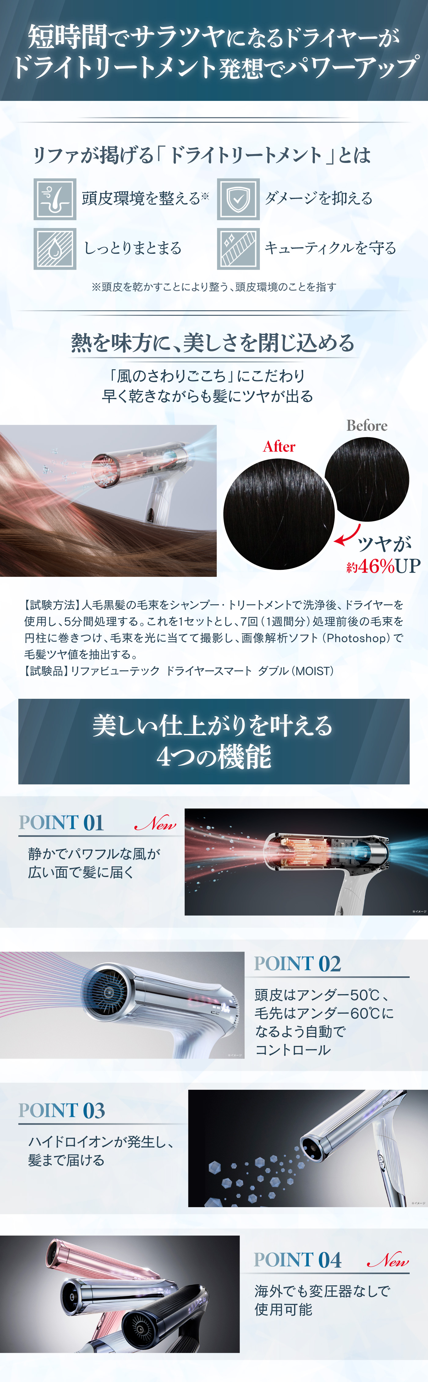 リファビューテック ドライヤースマート ダブルの実力を口コミ・評判を