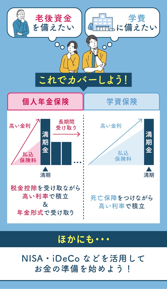 保険や減税制度を活用して蓄える