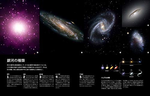 写真・想像図の美しさや豊富さにも注目