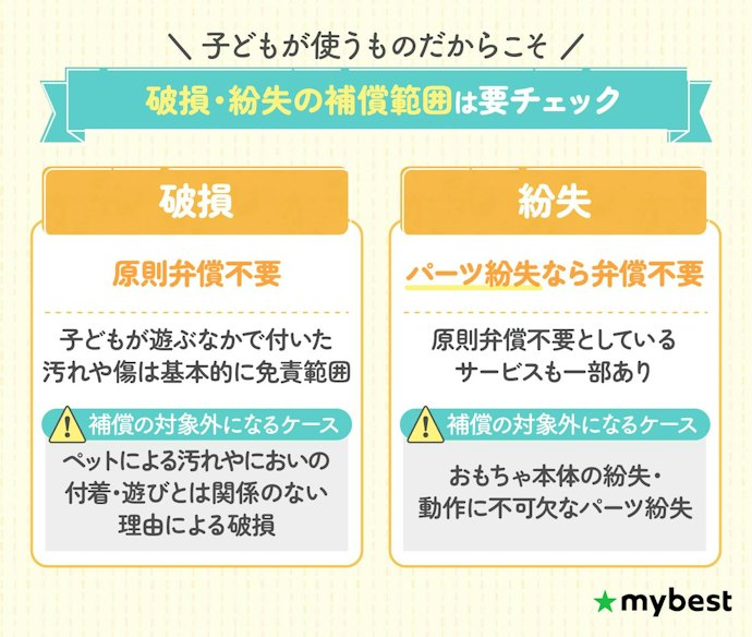 破損・紛失時に原則弁償不要なら安心して遊ばせてあげやすい