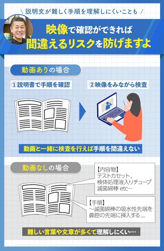 動画説明があればわかりやすい。動画で手順をチェックしよう