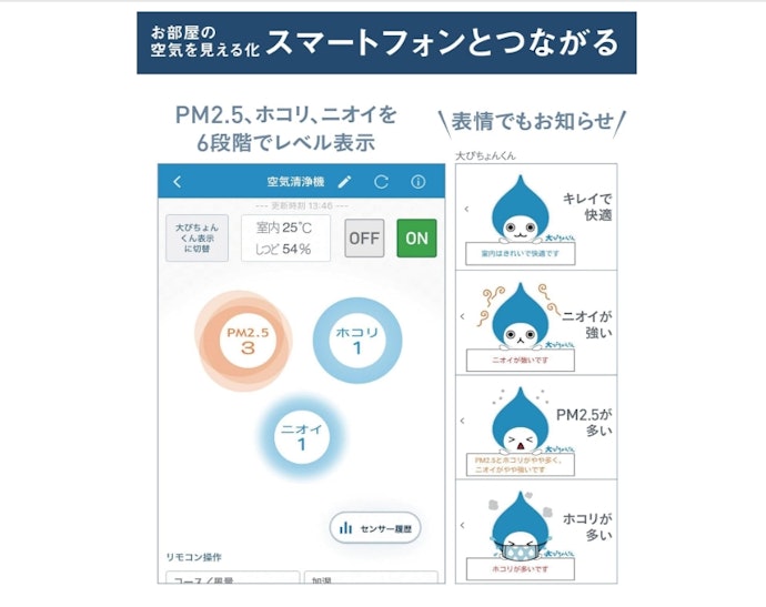 より快適に使用したいなら、そのほかの便利機能も確認しよう