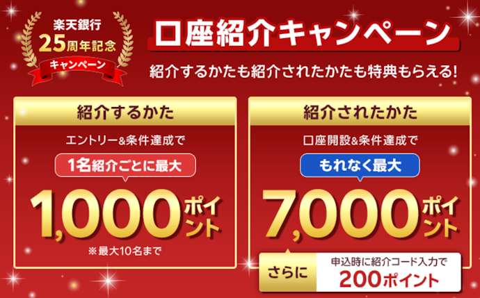 楽天銀行の紹介で、最大7,000楽天ポイントをもらえる
