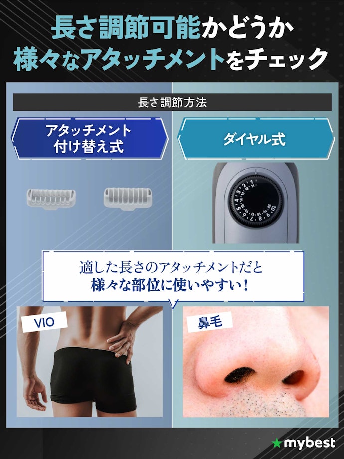 仕上がりや用途にこだわりたい人には、ムダ毛を整えやすいモデルがベター