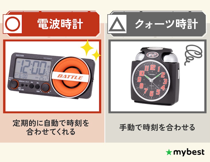 時刻が狂いにくいタイプを選ぼう