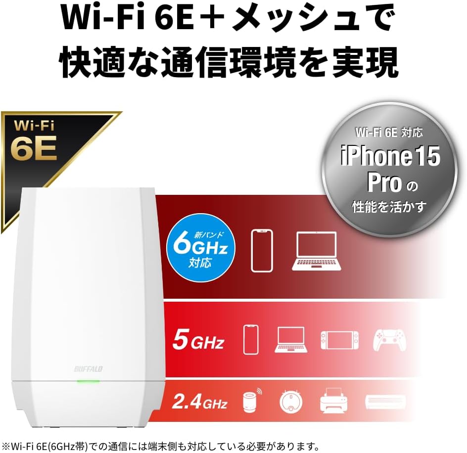 [美品] BUFFALO Wi-Fi 6 Easyメッシュルーター 3台セット 美品] BUFFALO Wi-Fi 6 Easyメッシュルーター 3台セット Amazon.co.jp
