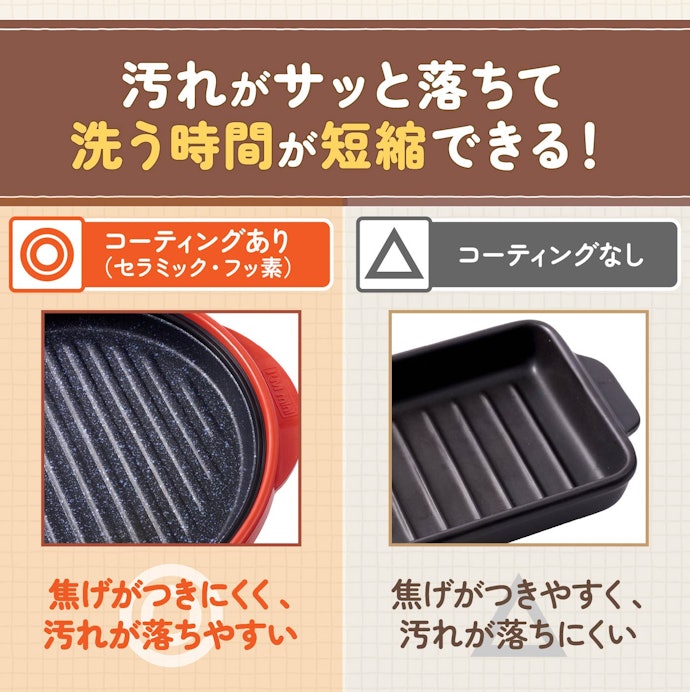 手入れの楽さはコーティングの有無と丸洗いできるかどうかをチェック!