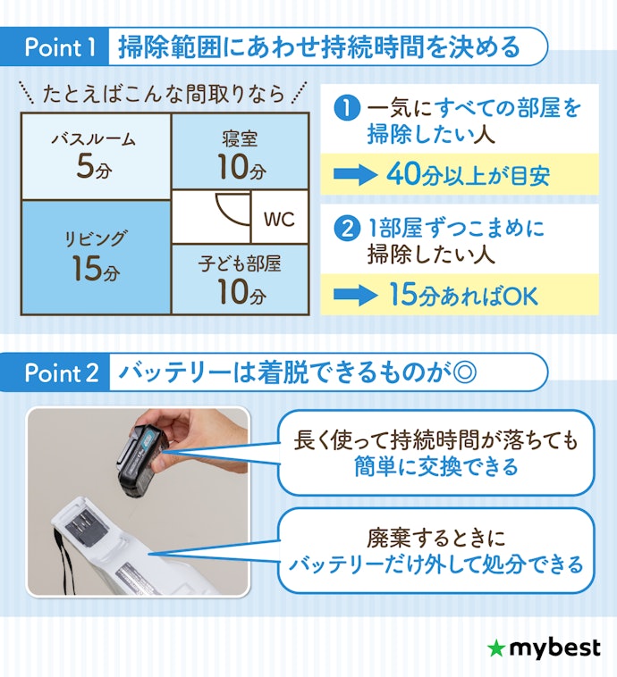 一度の充電でたっぷり掃除したいなら、連続使用可能時間を要チェック