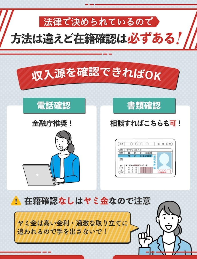 在籍確認は必須。アコムは書類で確認される