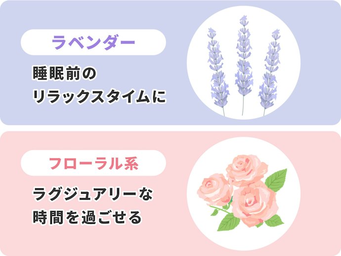 好みの香りでバスタイムの質を上げよう