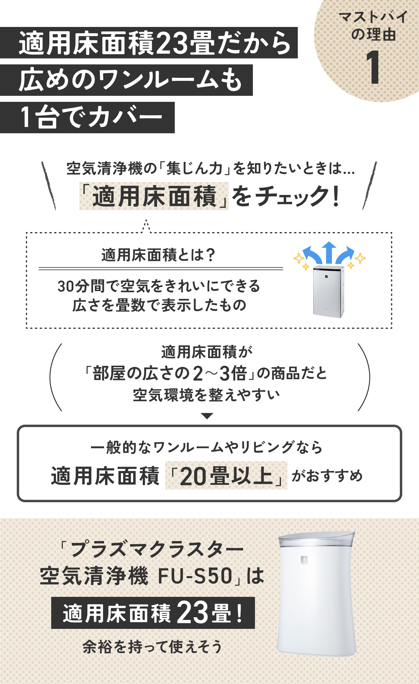 花粉襲来】集じんも脱臭もおまかせな「シャープ」の空気清浄機なら、U3 