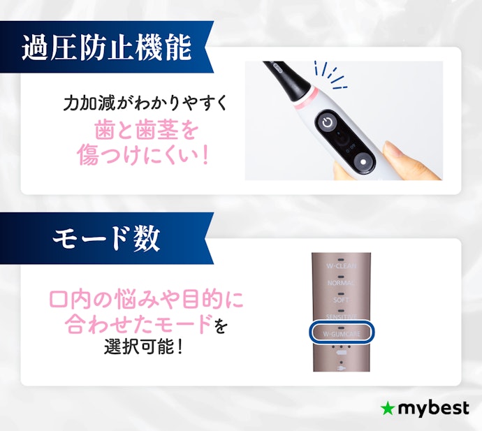 磨き方のこだわりで過圧防止機能の有無やモード数を選ぼう