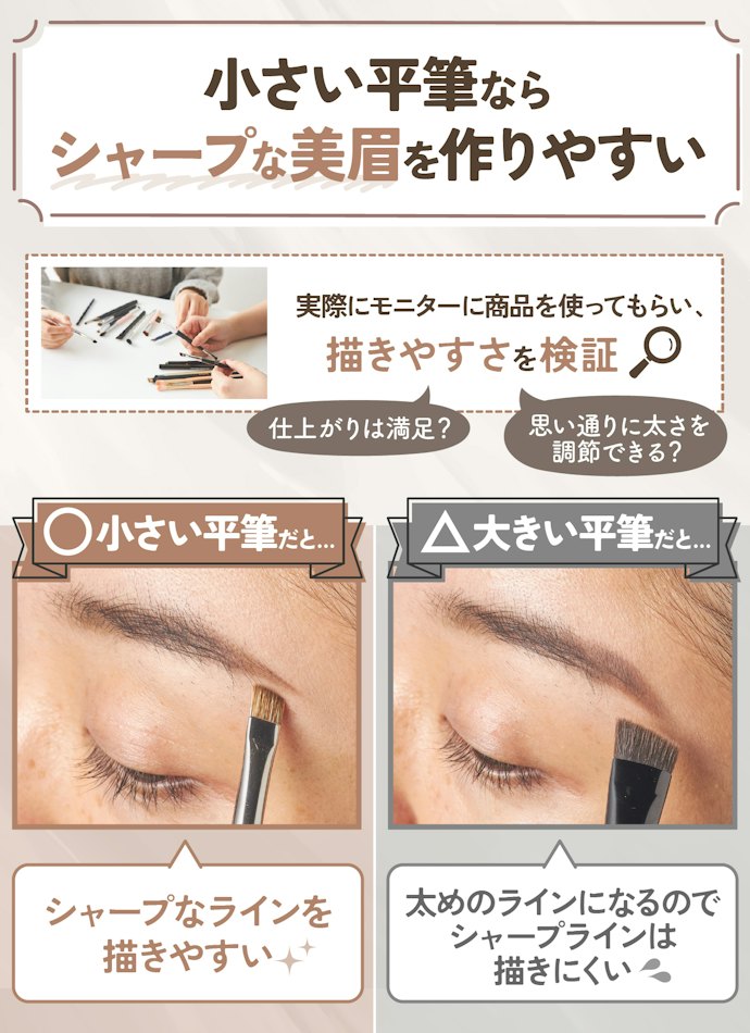 小さめの平筆なら眉を描きやすく初心者にもおすすめ