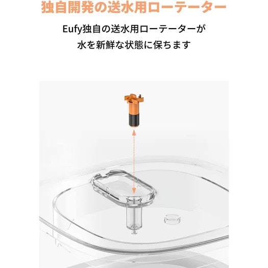 水を新鮮に保つため、独自開発の送水用ローテーターを搭載