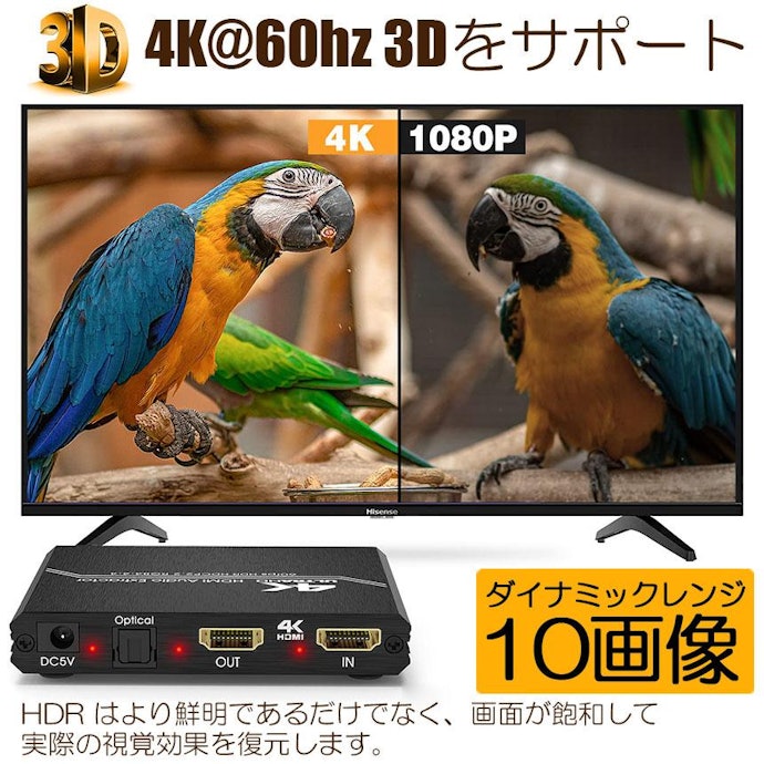 きれいに映像を表示するために、解像度やリフレッシュレートにも注目しよう