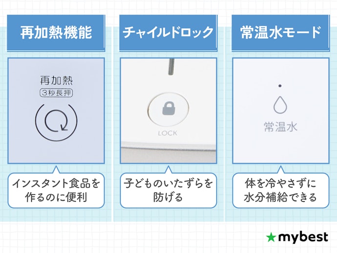 使用したいシーンにあわせた機能があるかも確認しよう