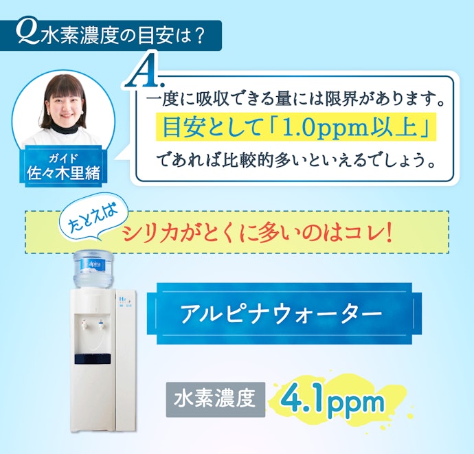 水素濃度は1.0ppm程度を目安に。なかには4.1ppmと高濃度のものも