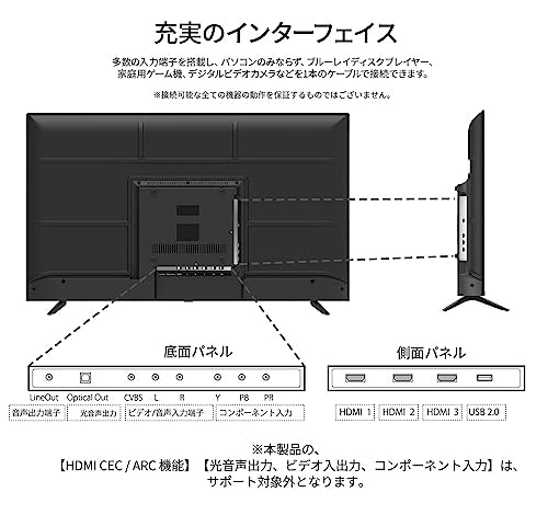 入力端子の種類と数が足りているか確かめよう