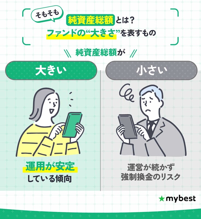 純資産総額を最後にチェック!運用の安定性を確認しよう