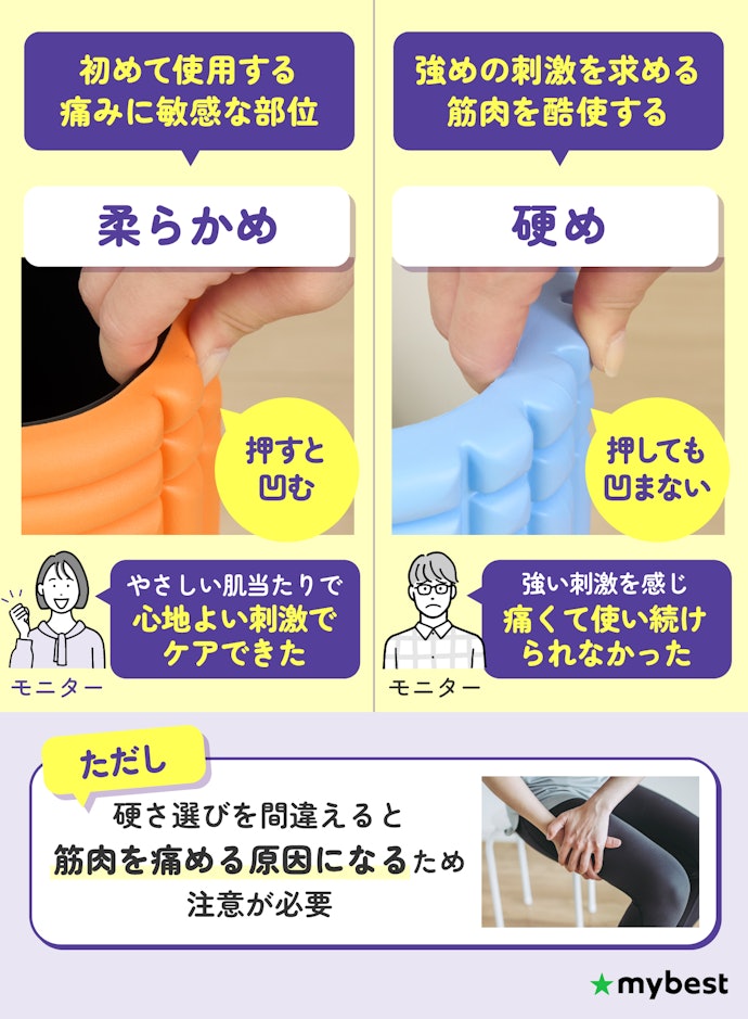 好みの刺激に合わせて、硬さを選ぼう