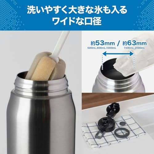 お手入れのしやすさも重要。部品の数や構造、食洗機対応を確認