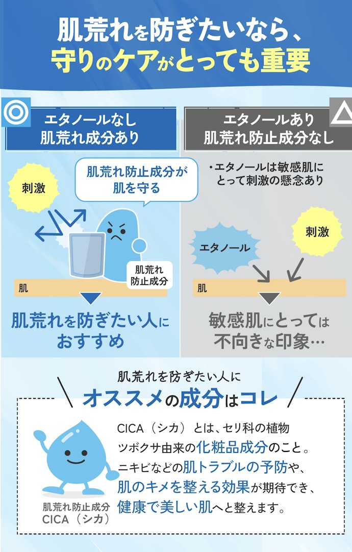 肌荒れを予防したい人は、アルコールフリーかつ肌荒れ防止成分が充実しているものを選ぼう