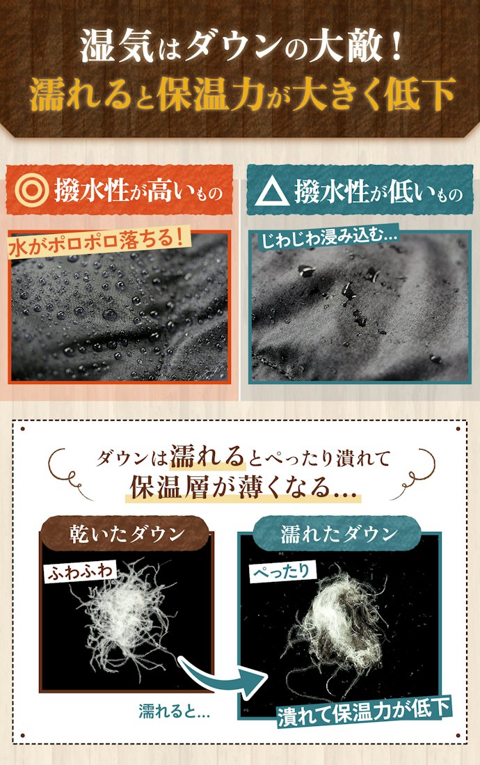 撥水性に大きな差!水をよく弾いて濡れにくいものを選ぼう