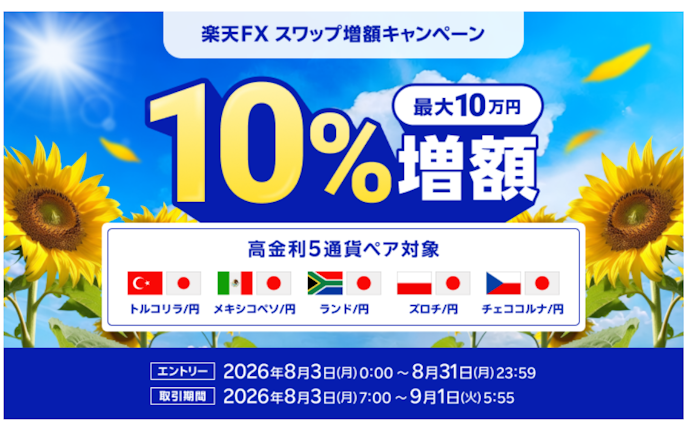 対象5通貨ペアを取引すると受取りスワップポイントの10%(最大10万円)が上乗せ還元