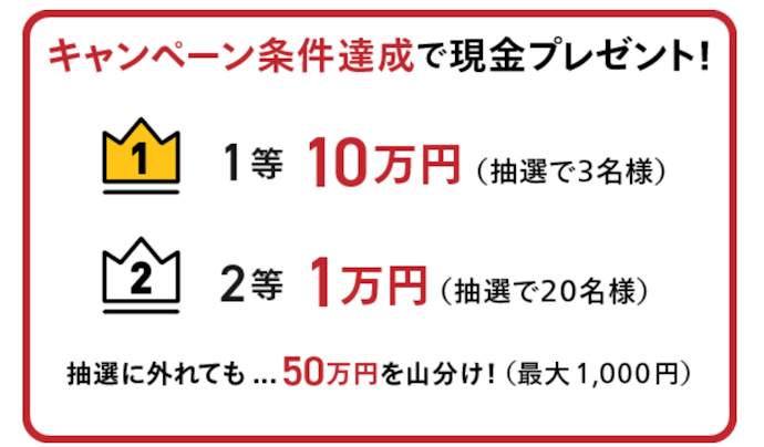 MAFを1万円以上買付すると現金がもらえる