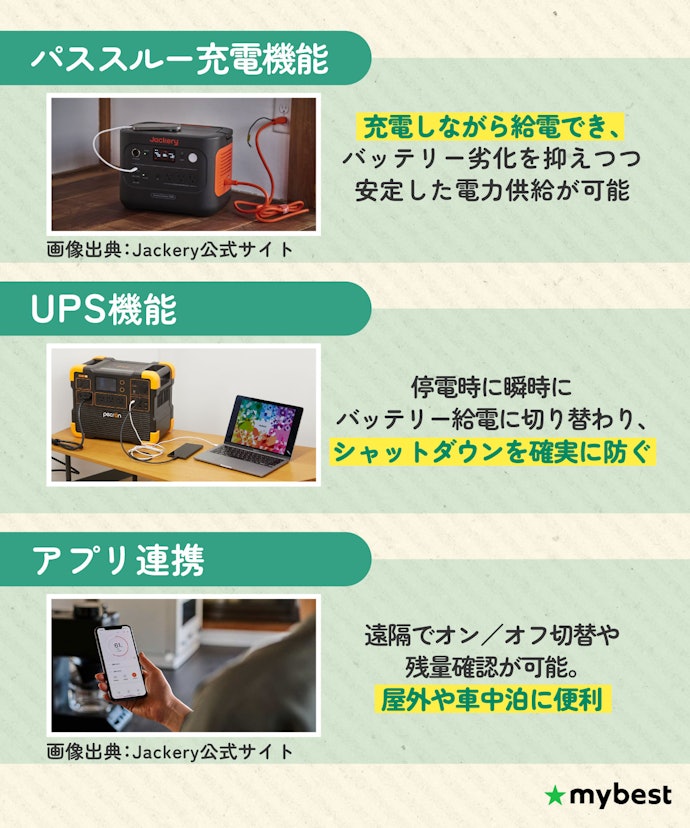 あると便利な付加機能もチェック
