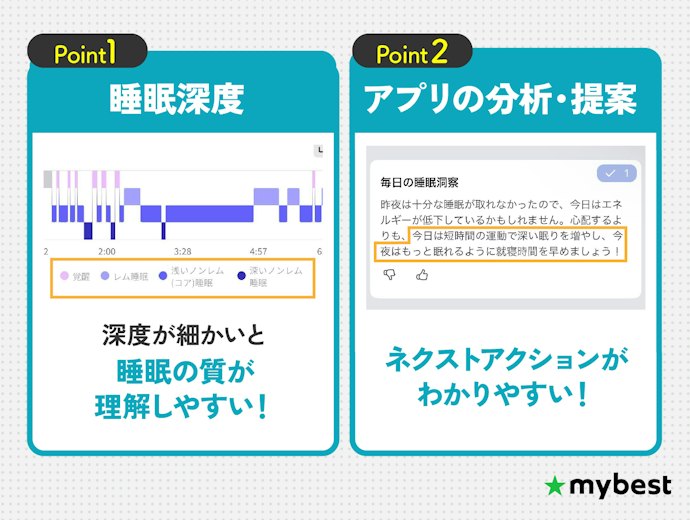 睡眠を細かく記録したいなら、測定項目の多さで選ぼう