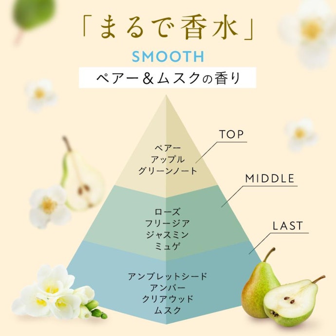 ヘアオイルの香りは好みやなりたい印象に合わせて選ぼう