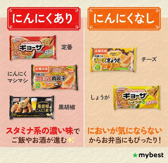バリエーションを楽しみたい人は味の特徴に注目して