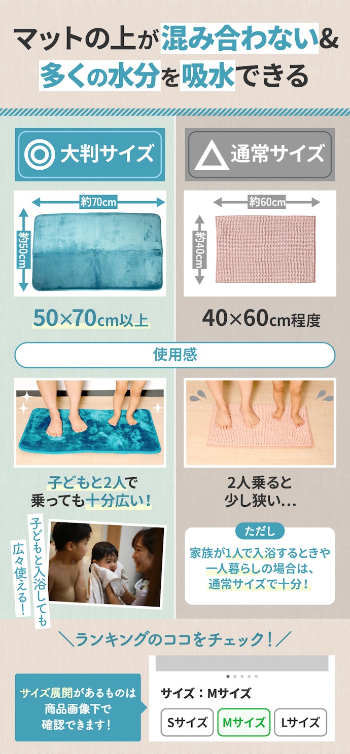 家族と一緒にお風呂に入るなら、50×70cm以上の大判タイプを選ぼう