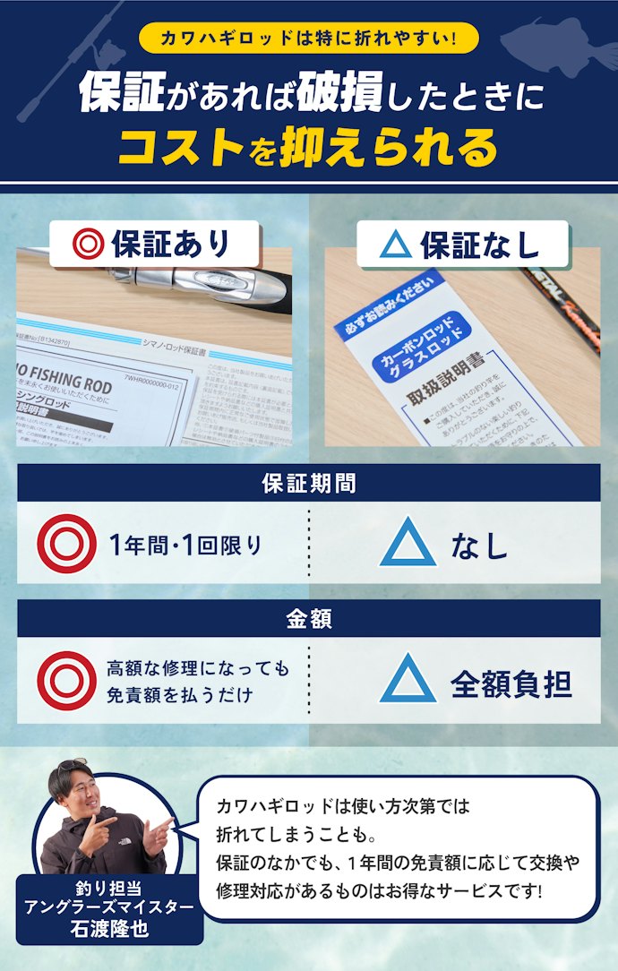 長く愛用し続けるために充実したサポート制度は必須!保証がついているものを選ぼう