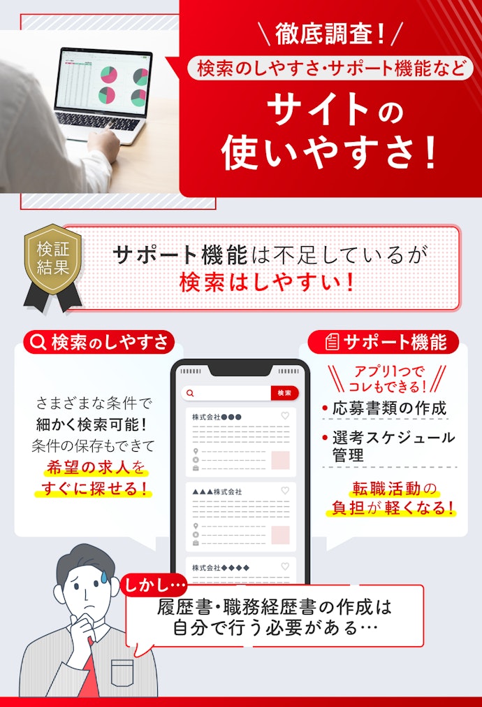 使いやすさも高評価!専用アプリで機能を使えて、負担を軽減できる!