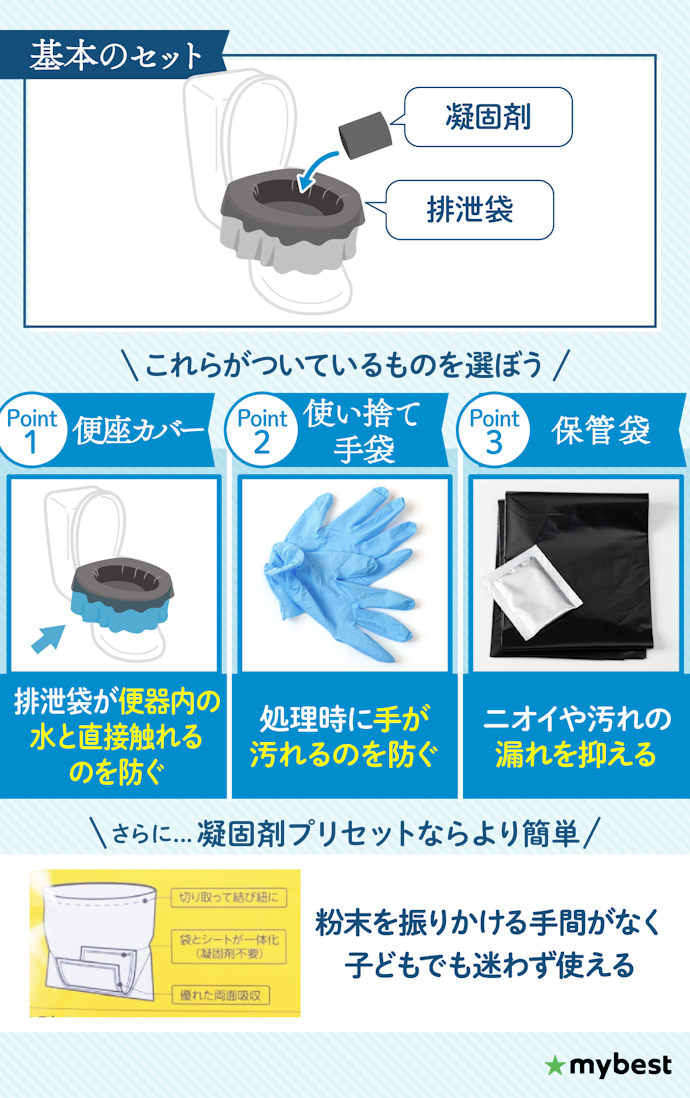 手袋と保管袋つきを選ぼう。凝固剤プリセットであればより簡単
