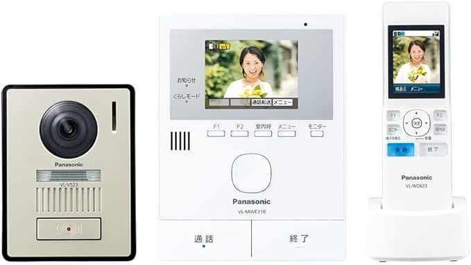 部屋数が多い人や高齢者の住まいには、室内子機ありが便利