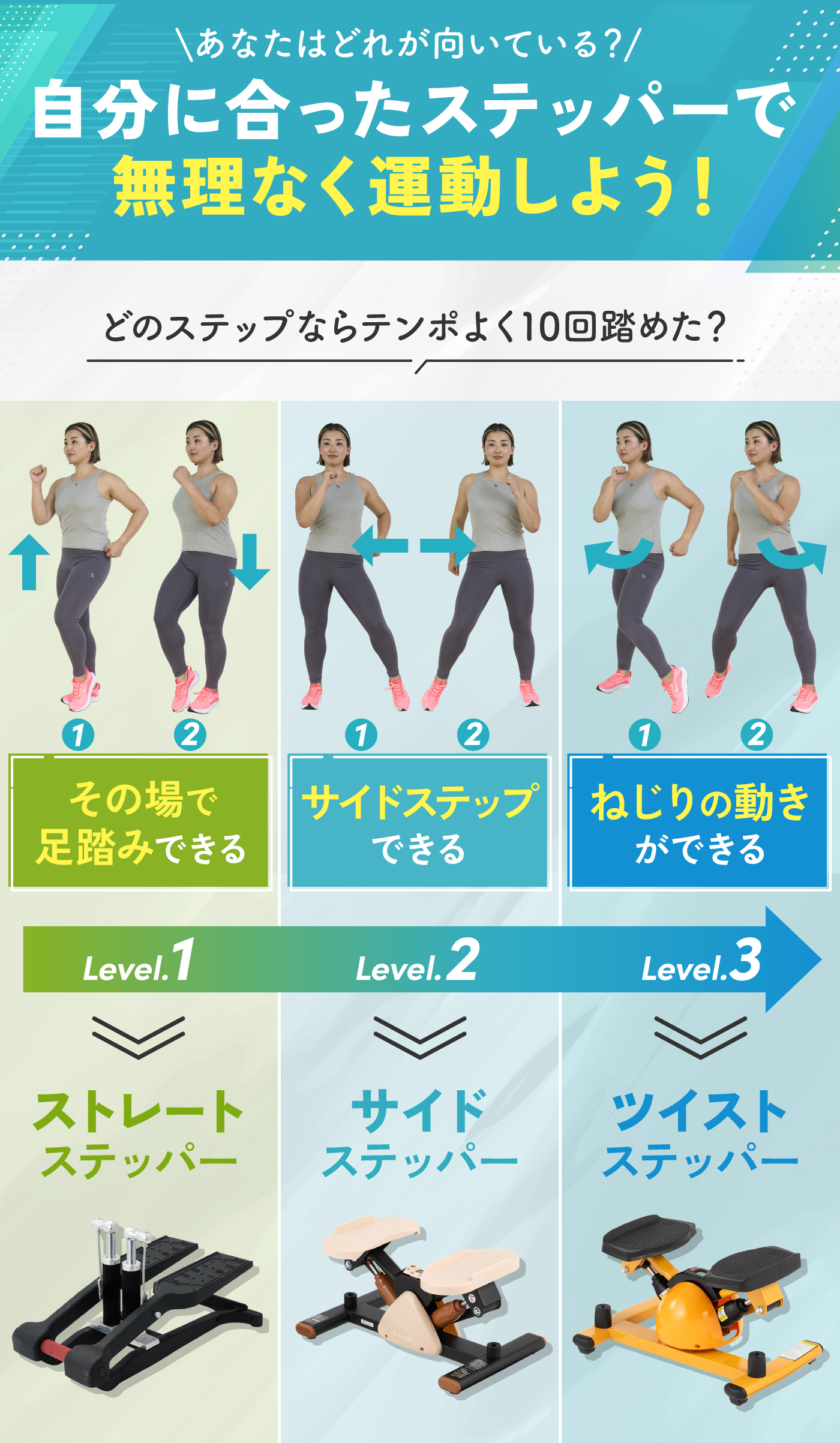 CHAOKE 健康ステッパー ストレッチステッパー ダイエット 筋トレ