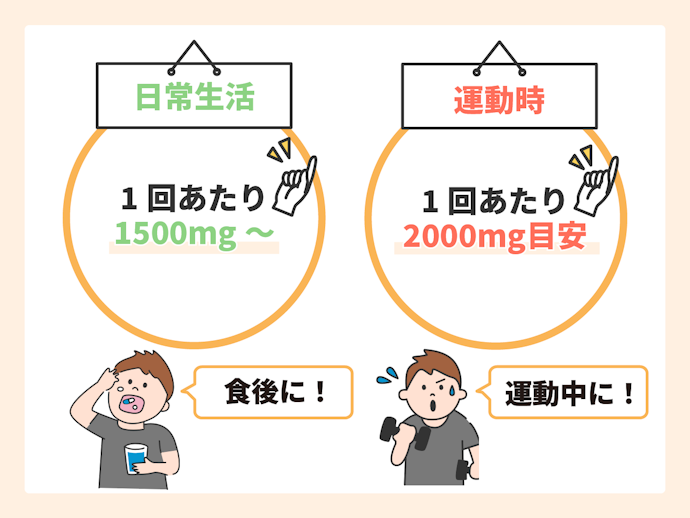 生活に合わせて配合量を確認!日常生活なら1500mg~、運動時の補給なら2000mgが目安