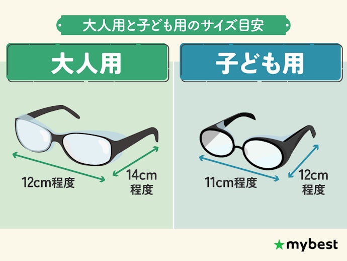 年齢や顔の大きさに合わせてサイズを選ぼう