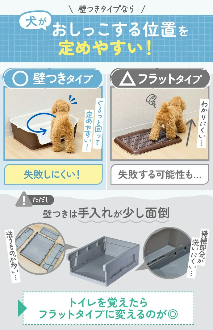これからトイレトレーニングをするなら壁つきタイプもあり