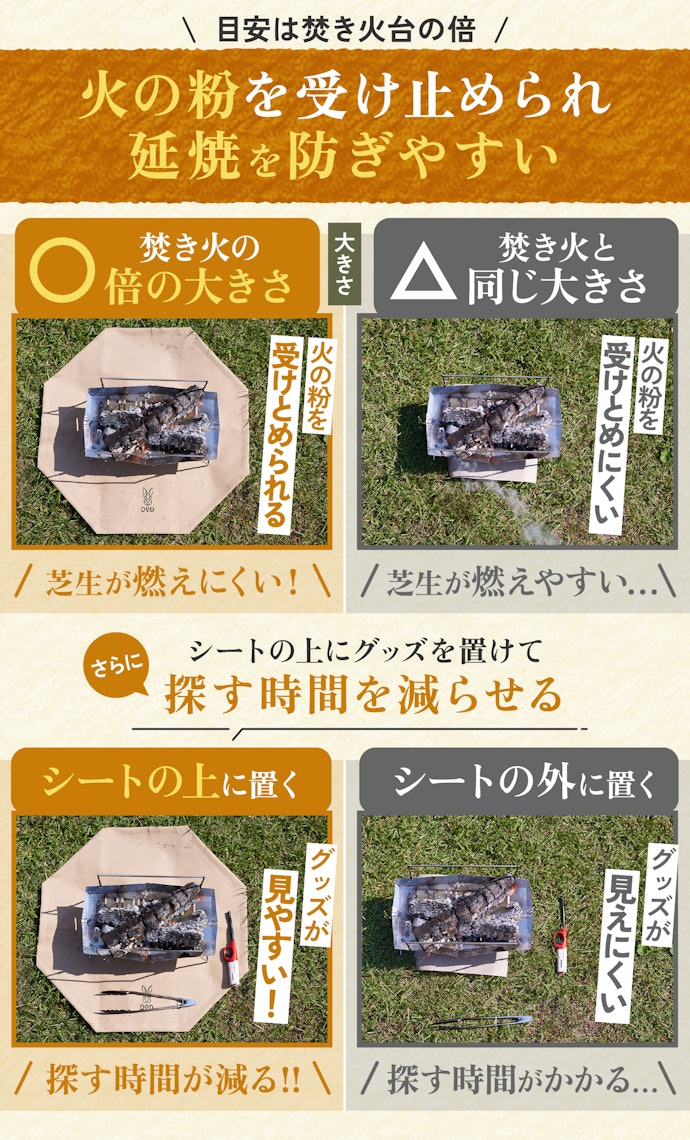 大きさは焚き火台の倍の幅のものを選ぼう